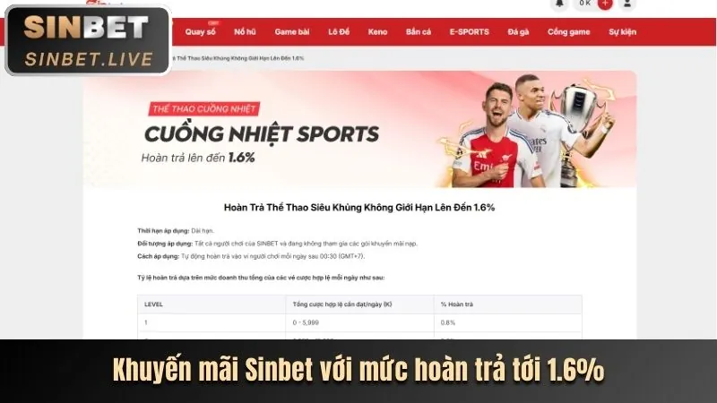 Ưu đãi nạp đầu bắn cá